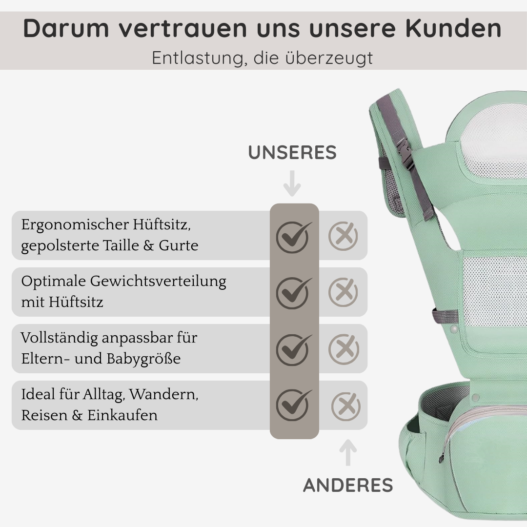 Ergonomische Babytrage