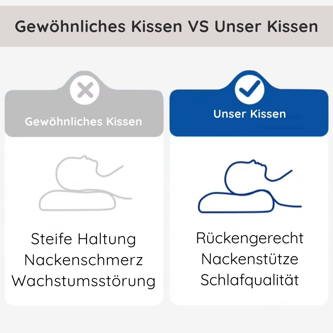 Ergonomisches Kinderkopfkissen
